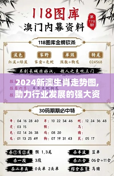 設備展示 第315頁
