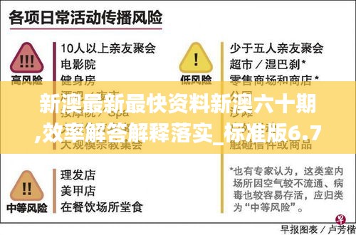 新澳最新最快資料新澳六十期,效率解答解釋落實(shí)_標(biāo)準(zhǔn)版6.728