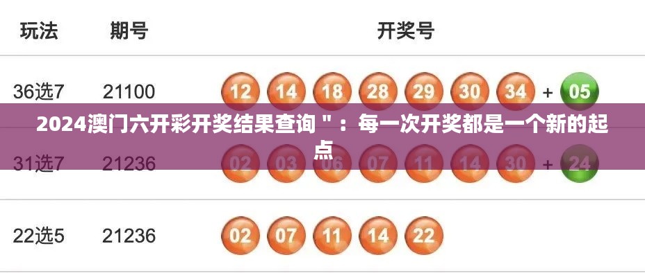 2024澳門六開彩開獎(jiǎng)結(jié)果查詢＂：每一次開獎(jiǎng)都是一個(gè)新的起點(diǎn)