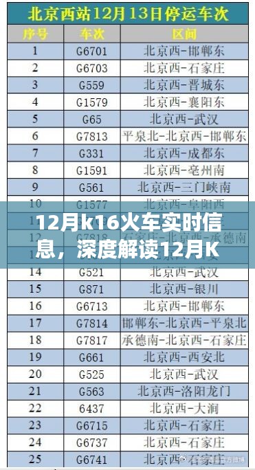 深度解讀，K16次列車12月實時信息與服務(wù)效率一覽