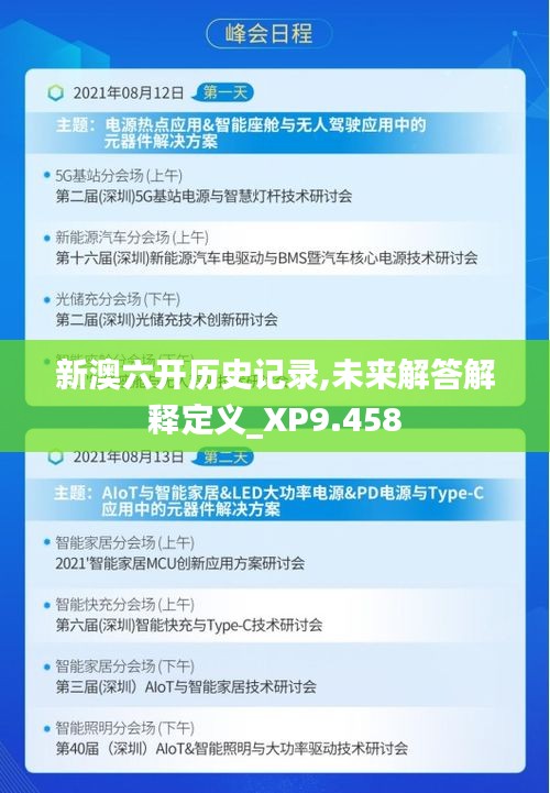 新澳六開(kāi)歷史記錄,未來(lái)解答解釋定義_XP9.458