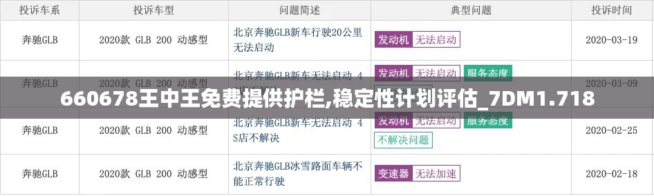 660678王中王免費(fèi)提供護(hù)欄,穩(wěn)定性計(jì)劃評(píng)估_7DM1.718