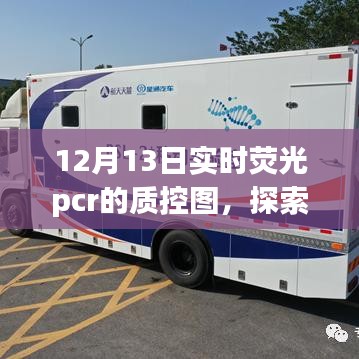 熒光PCR質(zhì)控圖下的自然美景探索，寧靜與喜悅之旅