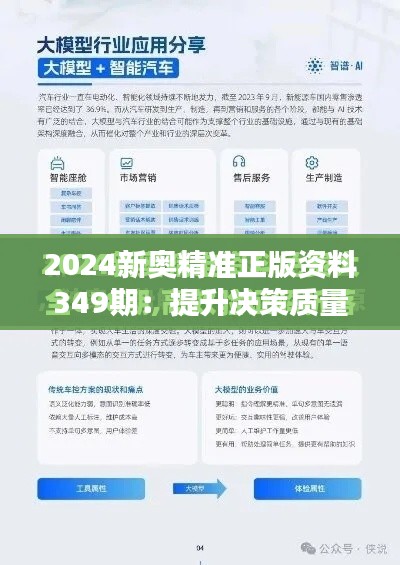 2024新奧精準(zhǔn)正版資料349期：提升決策質(zhì)量的寶典