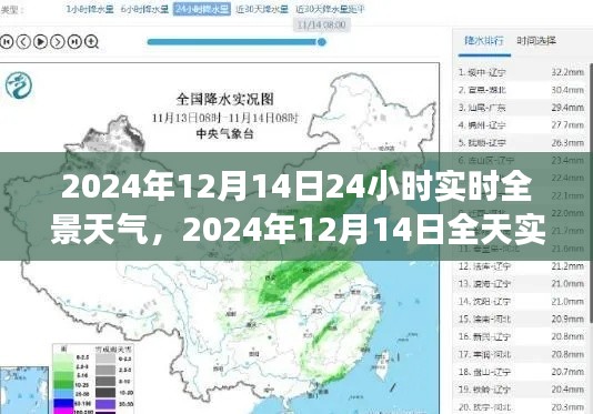 2024年12月14日全景實時天氣洞察，精準(zhǔn)預(yù)測未來天氣之旅