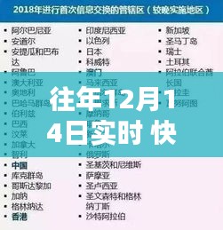 往年12月14日實(shí)時普通到賬操作指南，初學(xué)者與進(jìn)階用戶適用指南