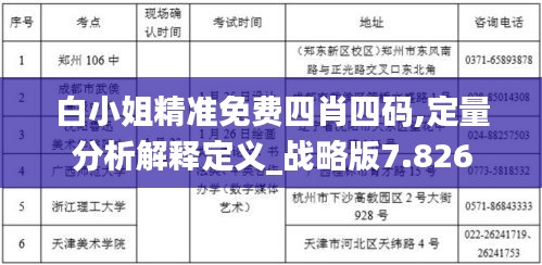白小姐精準免費四肖四碼,定量分析解釋定義_戰(zhàn)略版7.826