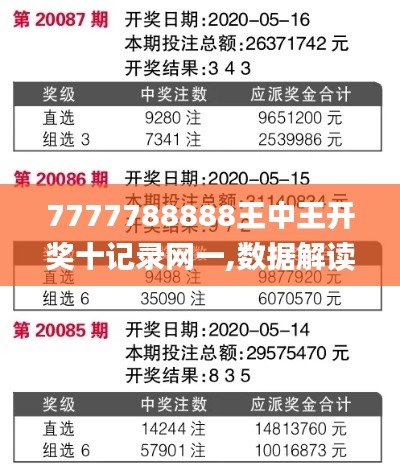 7777788888王中王開獎十記錄網一,數據解讀說明_精英版2.291