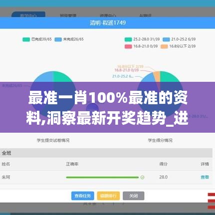 最準(zhǔn)一肖100%最準(zhǔn)的資料,洞察最新開獎(jiǎng)趨勢(shì)_進(jìn)階款6.565