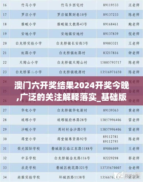 澳門(mén)六開(kāi)獎(jiǎng)結(jié)果2024開(kāi)獎(jiǎng)今晚,廣泛的關(guān)注解釋落實(shí)_基礎(chǔ)版3.198