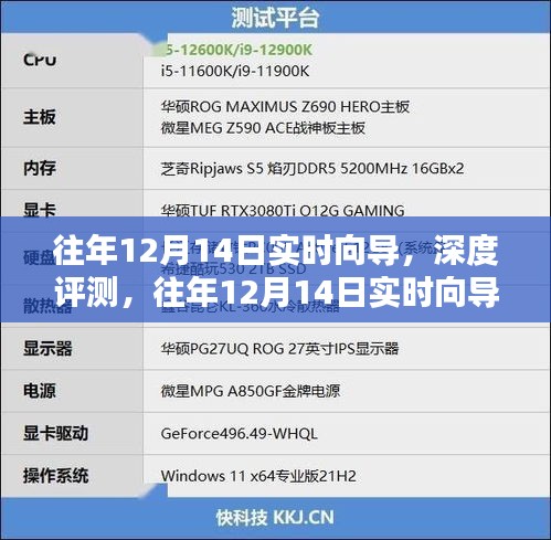往年12月14日實時向?qū)?，深度評測、特性體驗、競品對比及用戶群體全面解讀