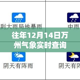 往年12月14日萬(wàn)州氣象實(shí)時(shí)查詢，初學(xué)者到進(jìn)階用戶的指南