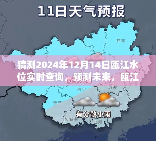 甌江水位實時查詢預測，未來展望與系統(tǒng)的進步之路
