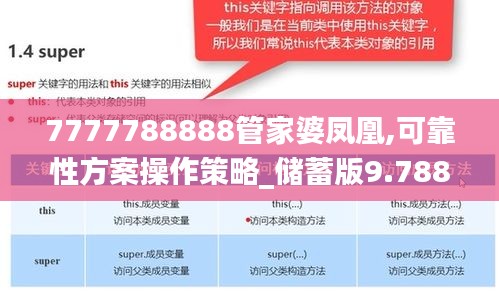 7777788888管家婆鳳凰,可靠性方案操作策略_儲(chǔ)蓄版9.788