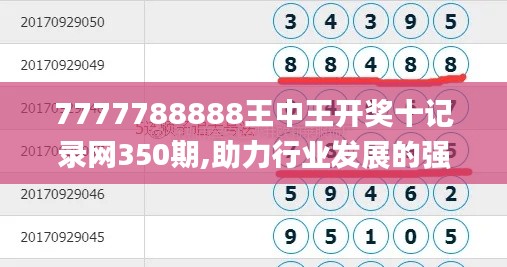 7777788888王中王開獎(jiǎng)十記錄網(wǎng)350期,助力行業(yè)發(fā)展的強(qiáng)大資源_C版4.361