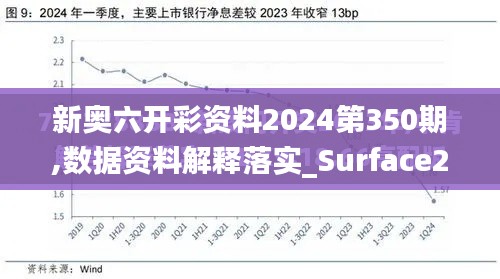 新奧六開彩資料2024第350期,數(shù)據(jù)資料解釋落實(shí)_Surface2.880