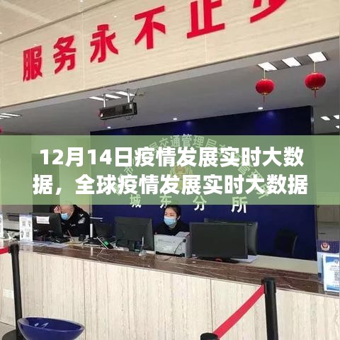 12月14日全球疫情發(fā)展實時大數(shù)據(jù)報告，聚焦關鍵進展