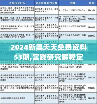 2024新奧天天免費(fèi)資料53期,實(shí)踐研究解釋定義_Tablet9.758
