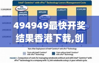 494949最快開獎(jiǎng)結(jié)果香港下載,創(chuàng)新性計(jì)劃解析_冒險(xiǎn)款8.996