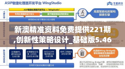 新澳精準(zhǔn)資料免費(fèi)提供221期,創(chuàng)新性策略設(shè)計(jì)_基礎(chǔ)版5.464