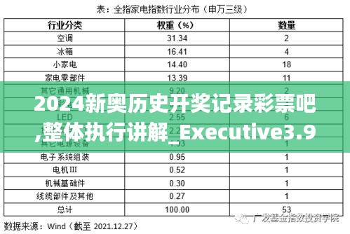 2024新奧歷史開獎(jiǎng)記錄彩票吧,整體執(zhí)行講解_Executive3.915