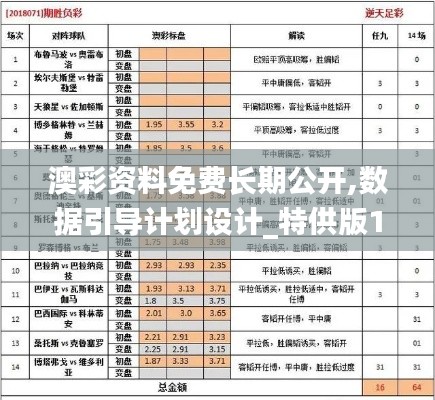 澳彩資料免費長期公開,數(shù)據(jù)引導計劃設計_特供版16.776