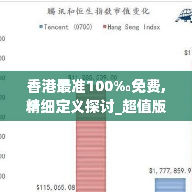 香港最準(zhǔn)100‰免費,精細(xì)定義探討_超值版7.778