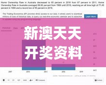 新澳天天開獎資料大全1052期,最新數(shù)據(jù)解釋定義_靜態(tài)版1.959