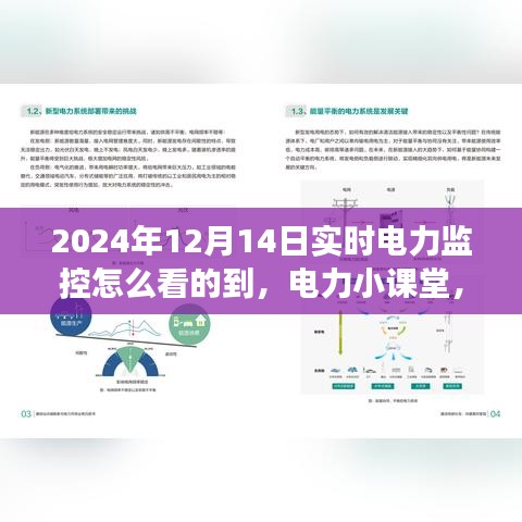 電力小課堂，揭秘實時電力監(jiān)控與電力奇遇