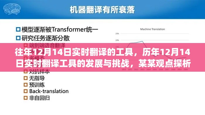 歷年12月14日實(shí)時(shí)翻譯工具的發(fā)展與挑戰(zhàn)，觀點(diǎn)探析及工具演進(jìn)回顧