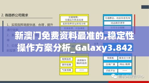 新澳門免費(fèi)資料最準(zhǔn)的,穩(wěn)定性操作方案分析_Galaxy3.842