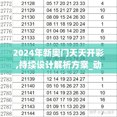 2024年新奧門天天開(kāi)彩,持續(xù)設(shè)計(jì)解析方案_動(dòng)態(tài)版1.187