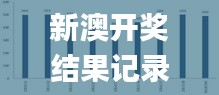 新澳開獎(jiǎng)結(jié)果記錄史免費(fèi),全面數(shù)據(jù)執(zhí)行計(jì)劃_4DM1.293