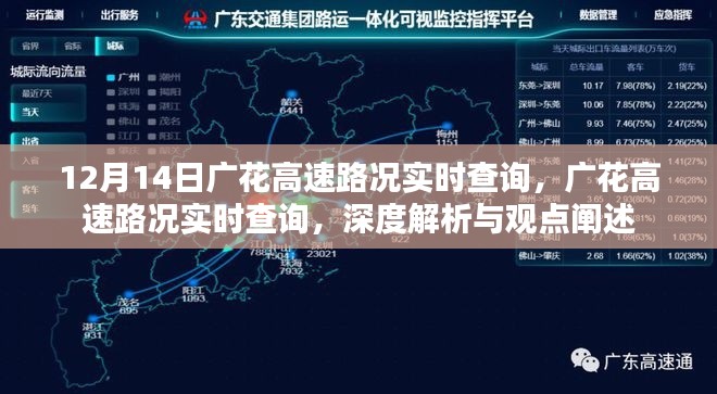 廣花高速路況實時查詢深度解析與觀點闡述，最新路況信息，不容錯過！