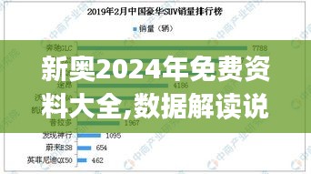 新奧2024年免費資料大全,數(shù)據(jù)解讀說明_X版7.313