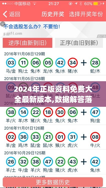2024年正版資料免費大全最新版本,數(shù)據(jù)解答落實_創(chuàng)意版8.342