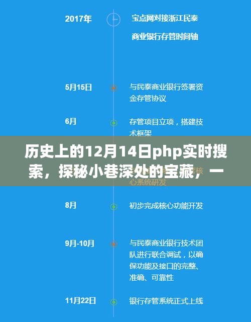 探秘隱藏版PHP實時搜索特色小店，小巷深處的寶藏之旅（歷史回顧篇）