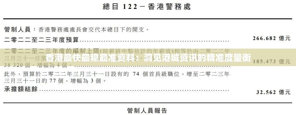 香港最快最穩(wěn)最準資料：洞見港城資訊的精準度量衡