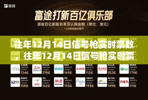 聯(lián)系我們 第288頁(yè)