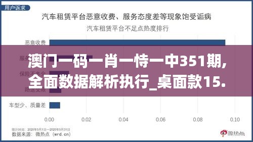 澳門一碼一肖一恃一中351期,全面數(shù)據(jù)解析執(zhí)行_桌面款15.416