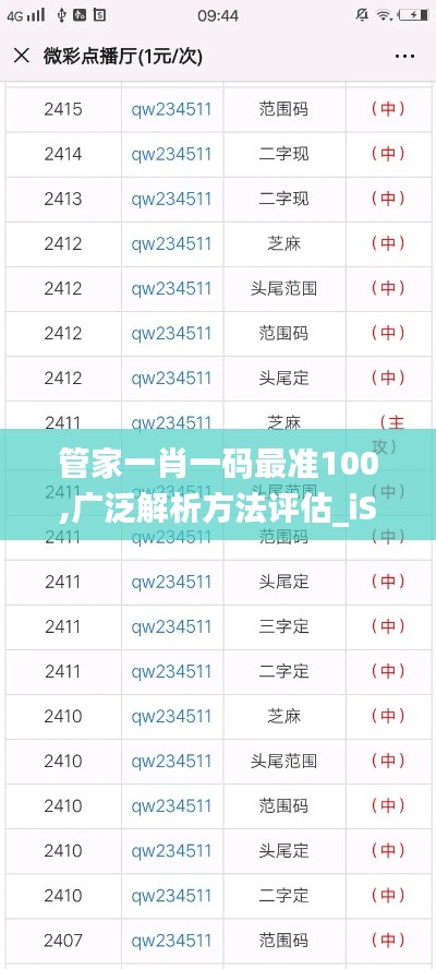 不知所云 第3頁