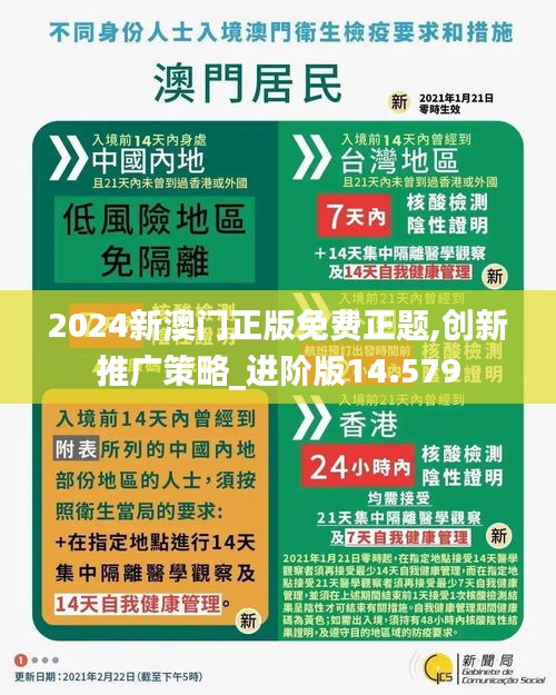 2024新澳門正版免費(fèi)正題,創(chuàng)新推廣策略_進(jìn)階版14.579