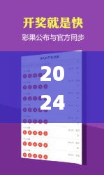2024澳門天天開好彩大全開獎結(jié)果,安全設計策略解析_suite2.455