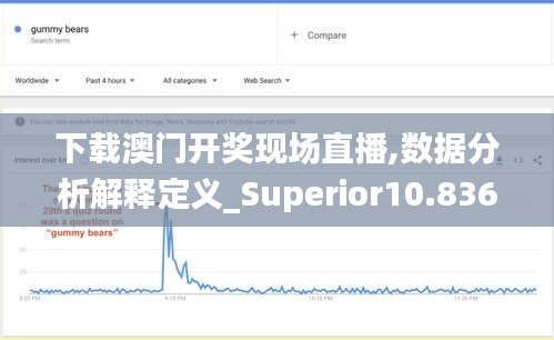 下載澳門開獎現(xiàn)場直播,數(shù)據(jù)分析解釋定義_Superior10.836