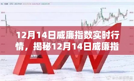 三大要點揭秘