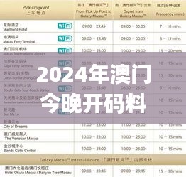 2024年澳門今晚開碼料,精細(xì)策略定義探討_AR5.880