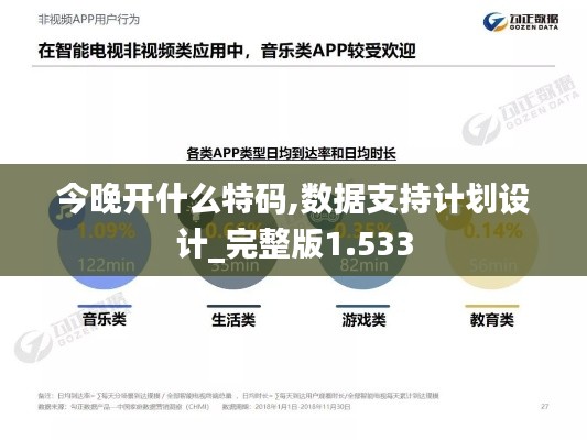 今晚開什么特碼,數(shù)據(jù)支持計劃設計_完整版1.533