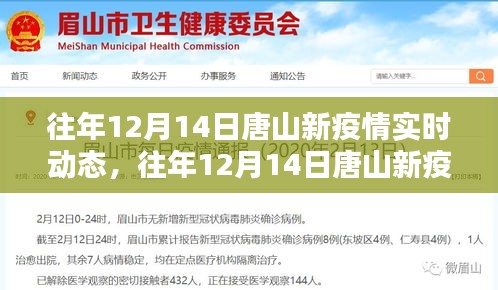 往年12月14日唐山疫情實(shí)時(shí)動(dòng)態(tài)及分析簡報(bào)