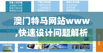 澳門特馬網(wǎng)站www,快速設(shè)計問題解析_Q10.813