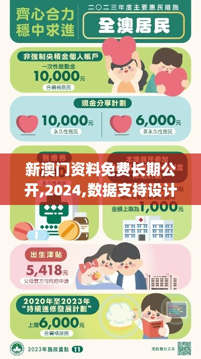 新澳門資料免費(fèi)長期公開,2024,數(shù)據(jù)支持設(shè)計(jì)計(jì)劃_Ultra1.701